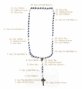 rosary03.gif
